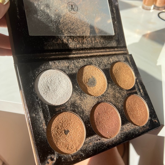 Anastasia Glow kit highlighter - Picture 4 of 5